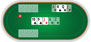 Different card combinations in omaha poker